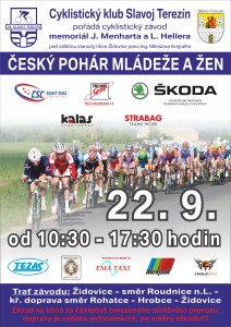Plakát Židovice